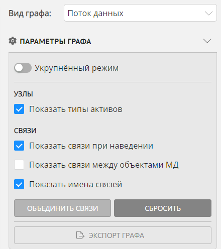 Пример отображения панели настроек для вида "Поток данных"