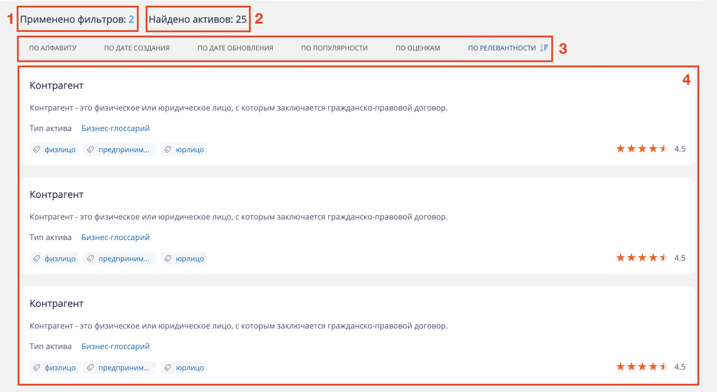 Раздел "Поиск по активам": пример отображения результатов бизнес-поиска (1 - счетчик примененных фильтров, 2 - счетчик найденных записей, 3 - область сортировки, 4 - перечень превью-карточек записей)