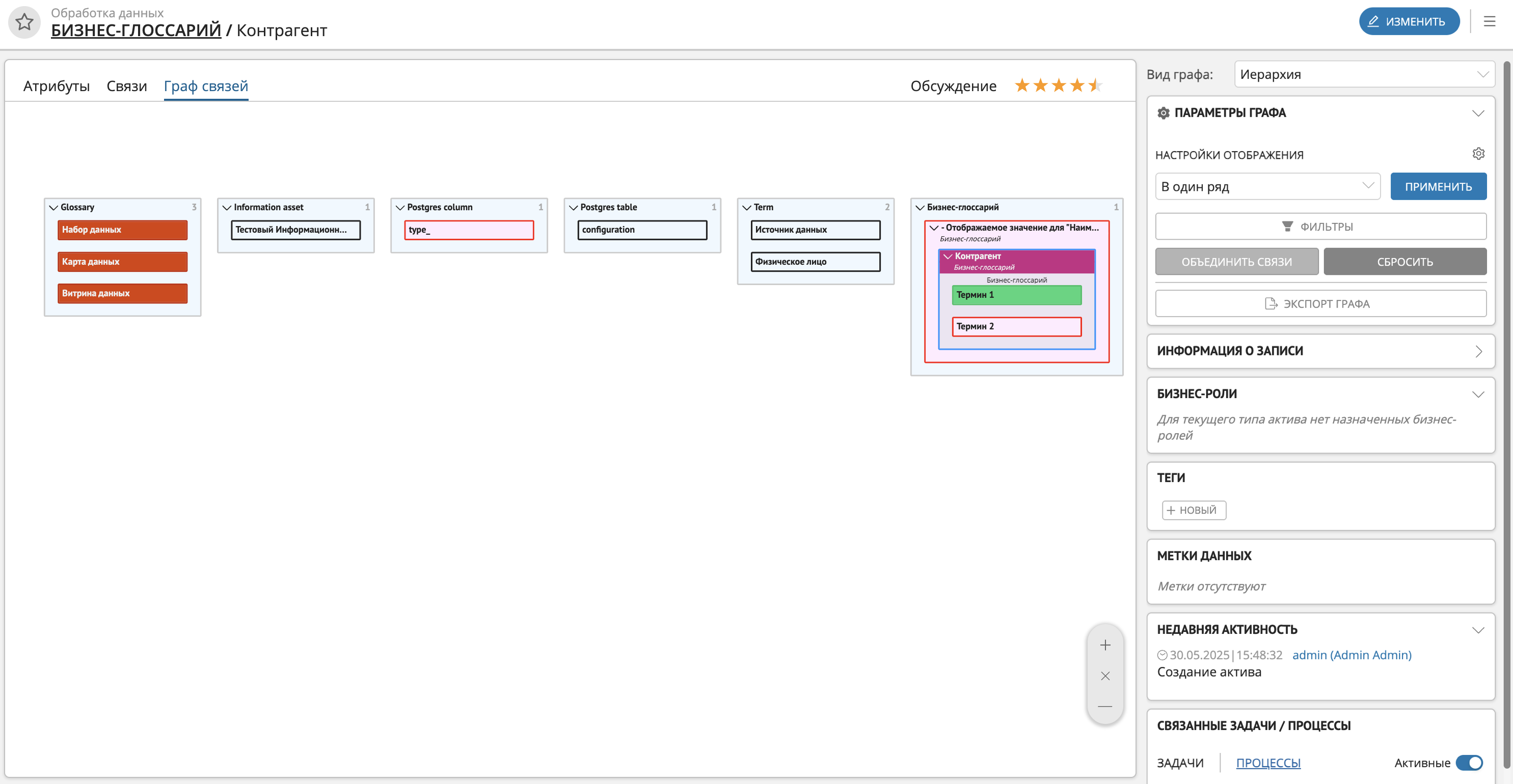 Пример отображения вкладки "Граф связей" для графа вида "Иерархия"