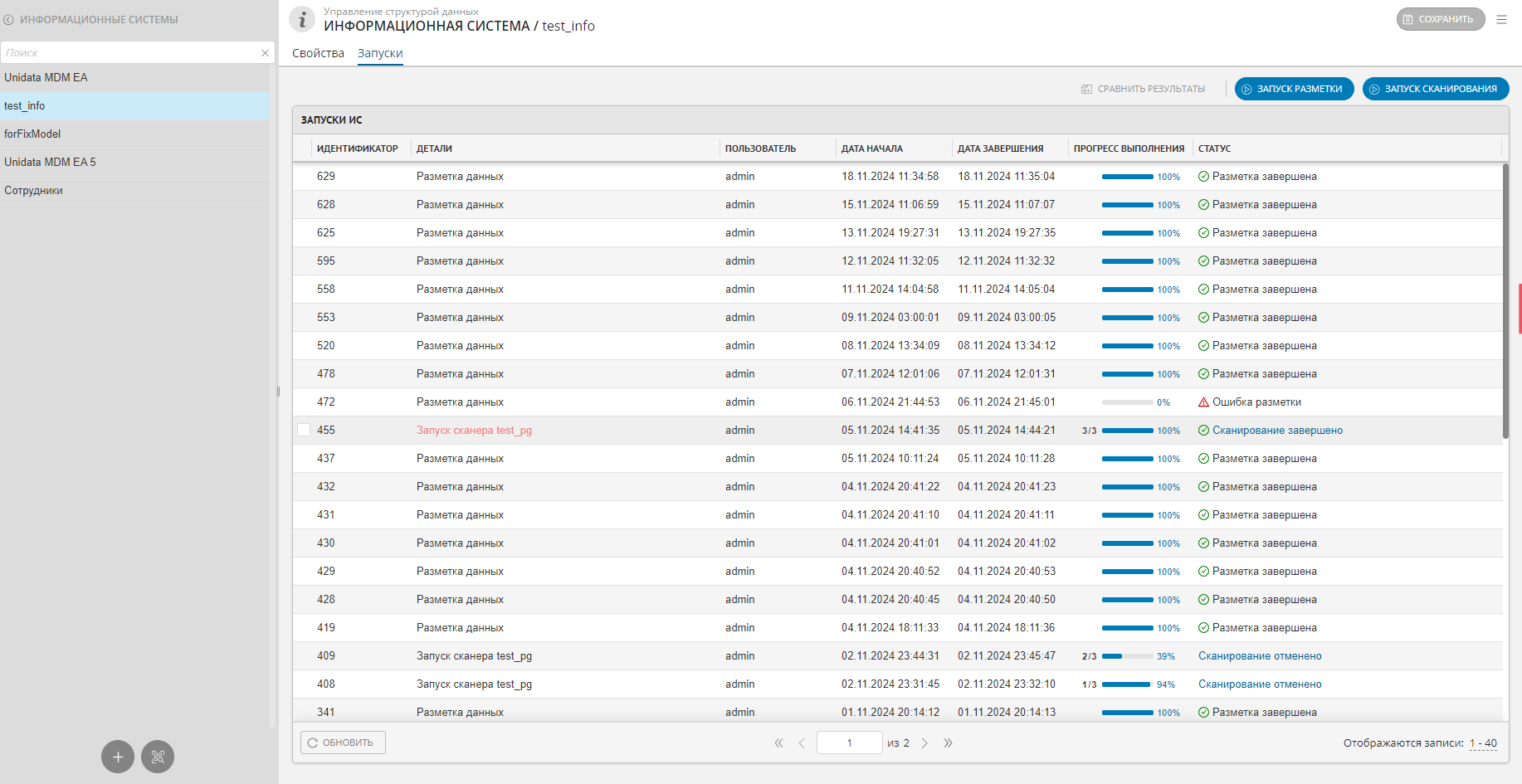 Таблица запусков сканеров