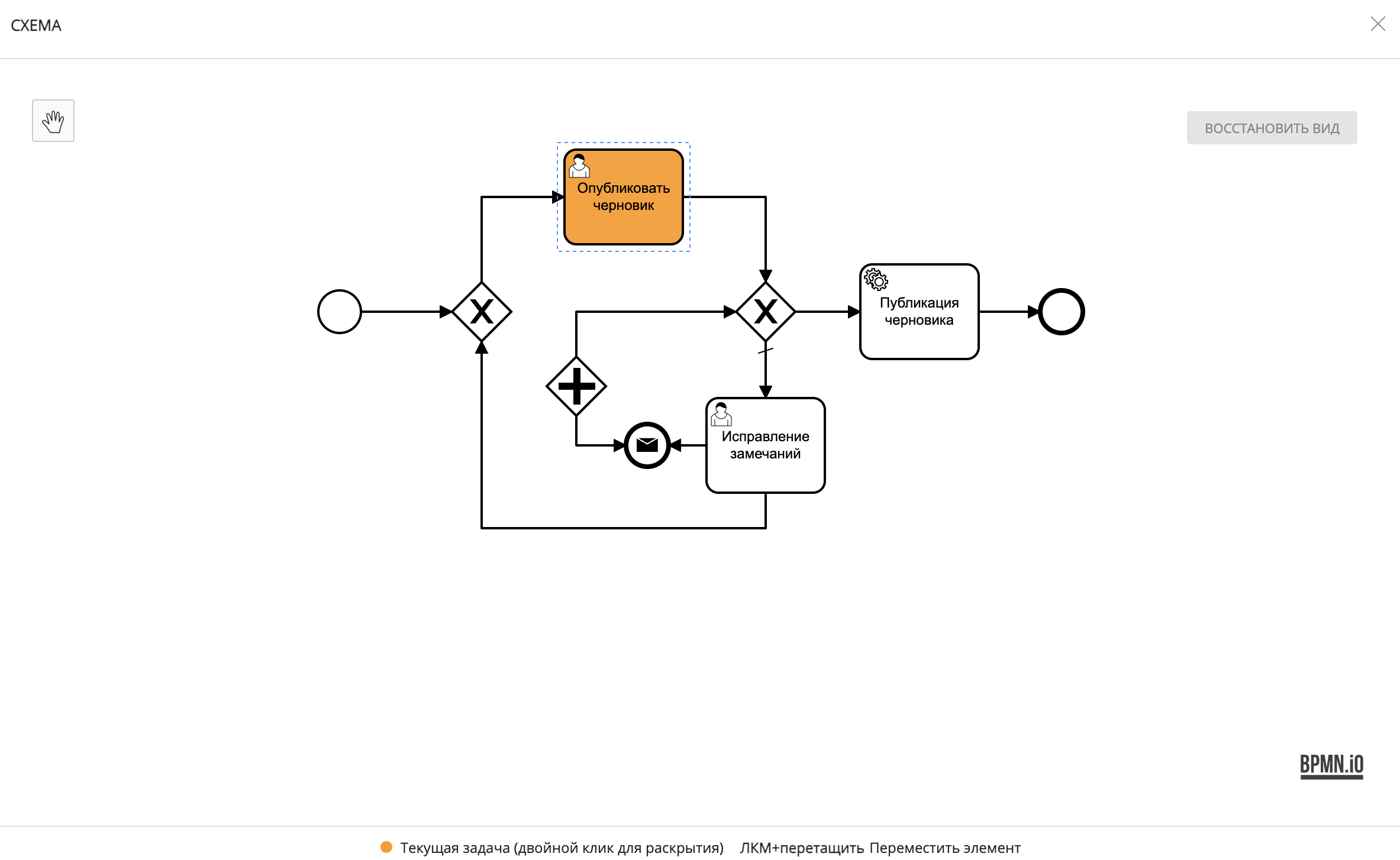 Пример отображения закладки "Схема"