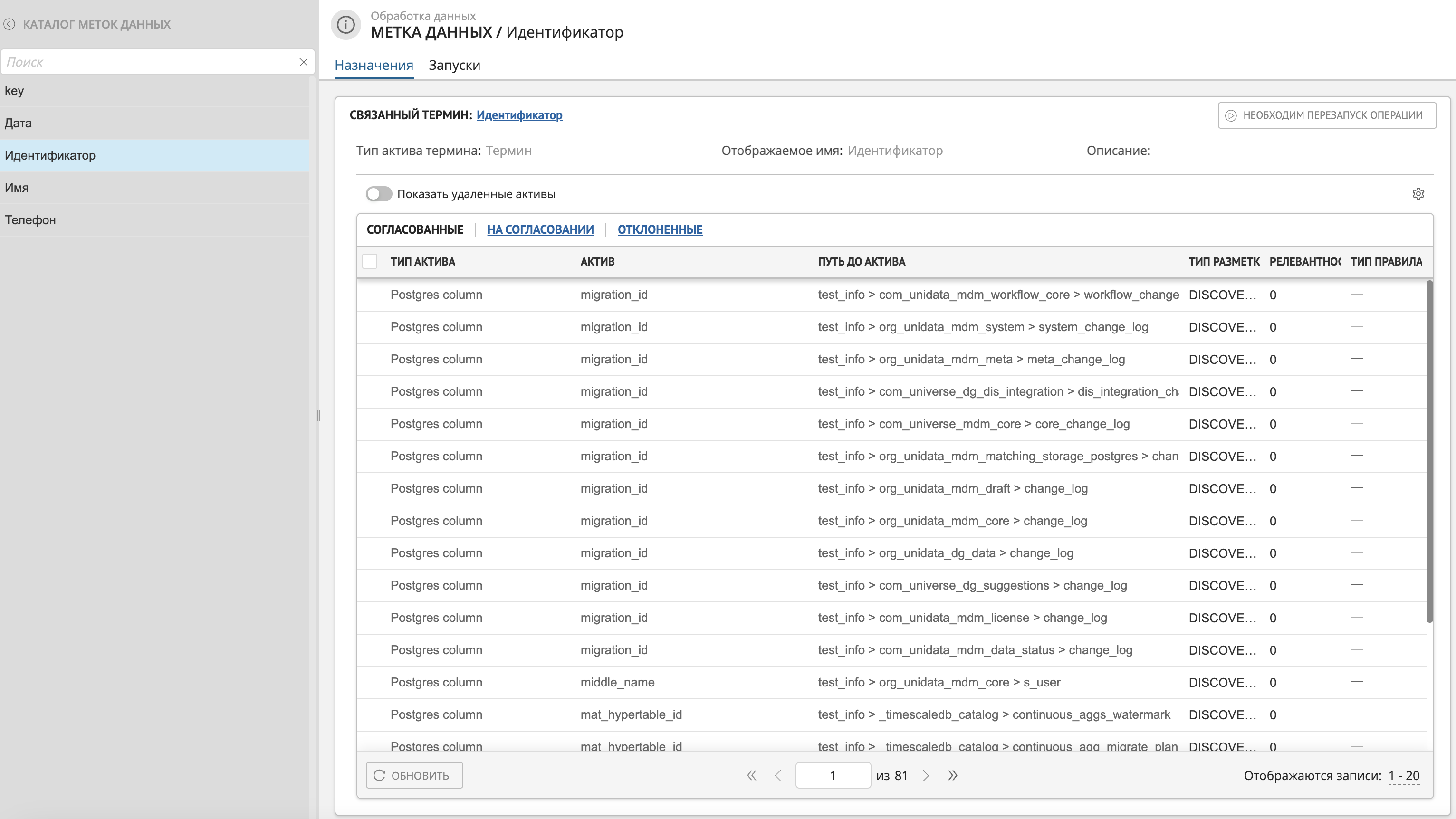 Пример отображения раздела "Каталог меток данных" - вкладка "Назначения"