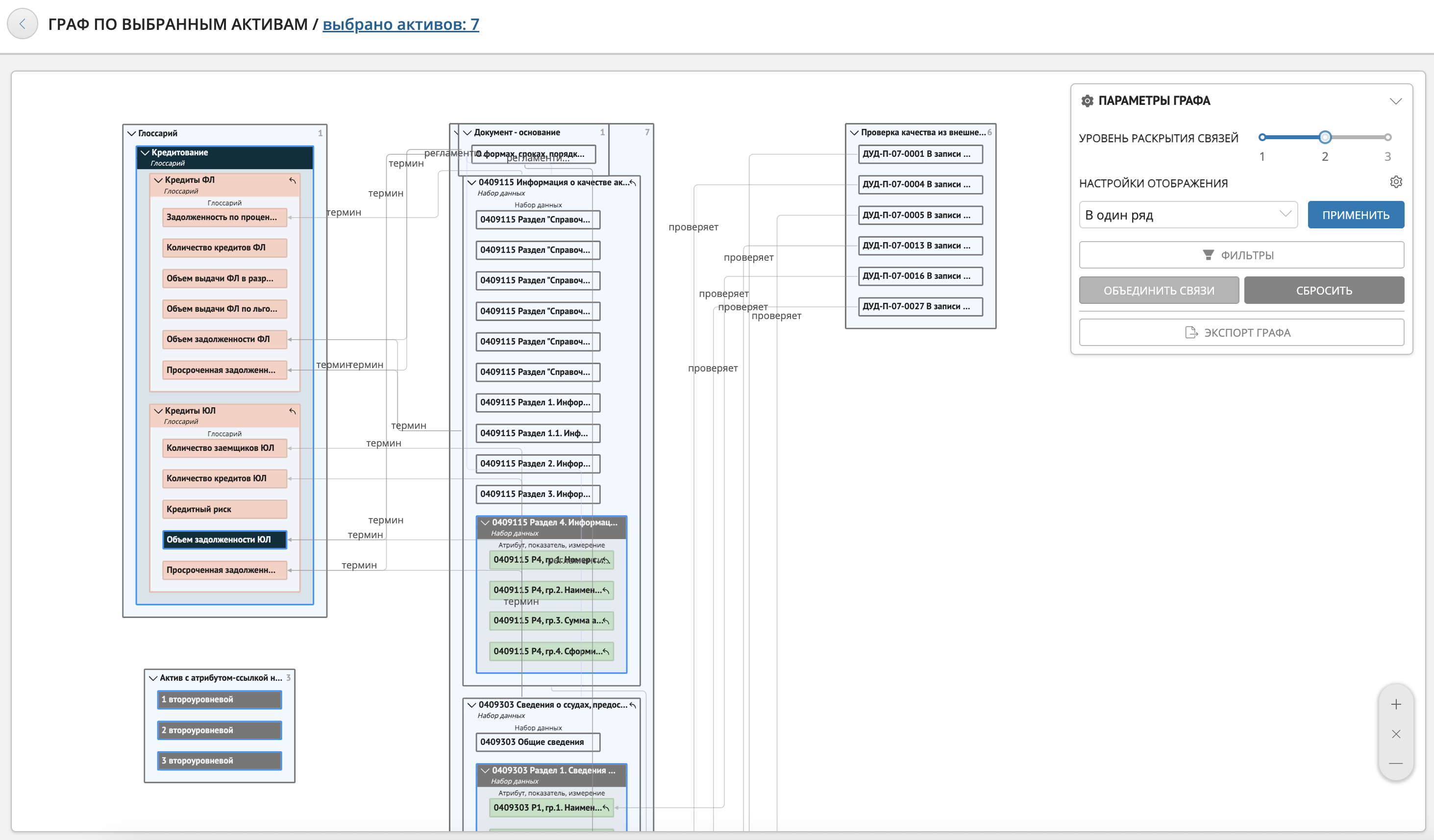 Пример отображения графа, построенного из выбранных записей