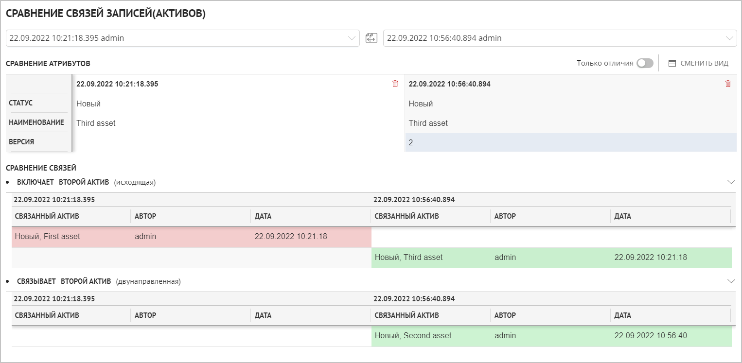 Окно сравнения версий связей