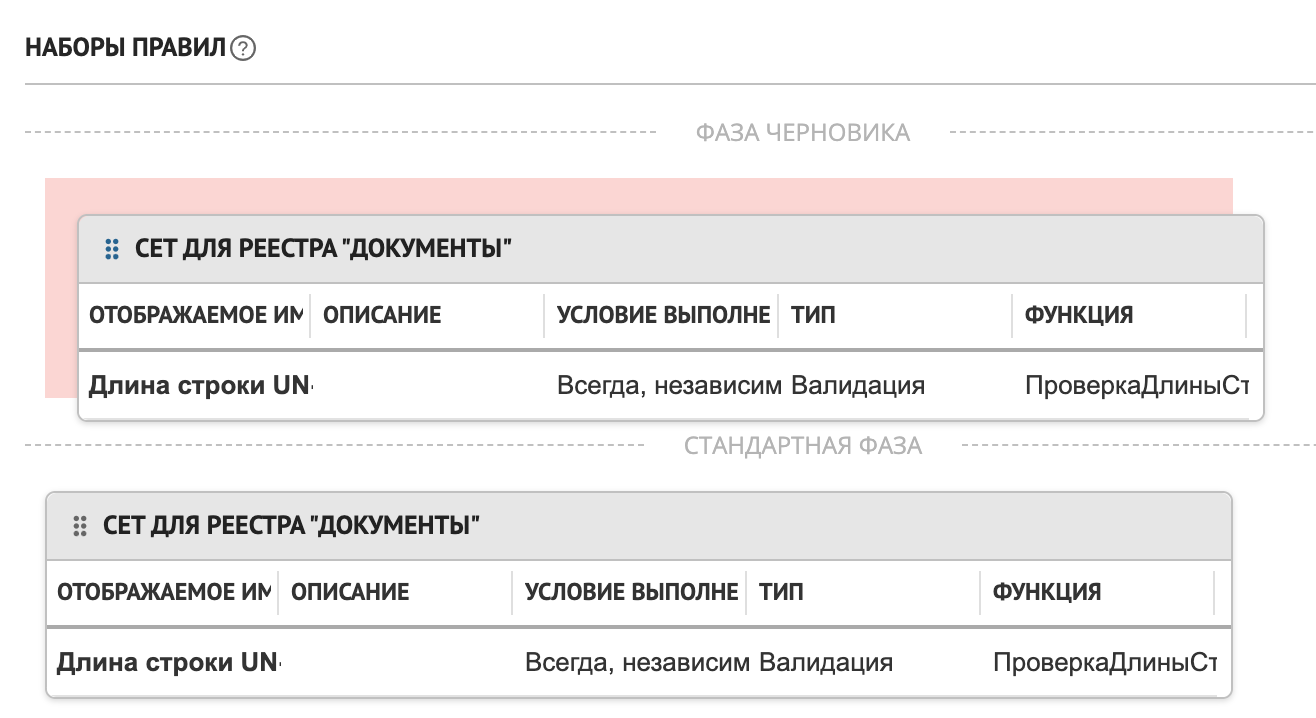 Изменения порядка наборов правил качества