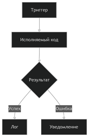 ../../../_images/image311.png