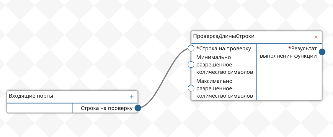 Создание композитной функции