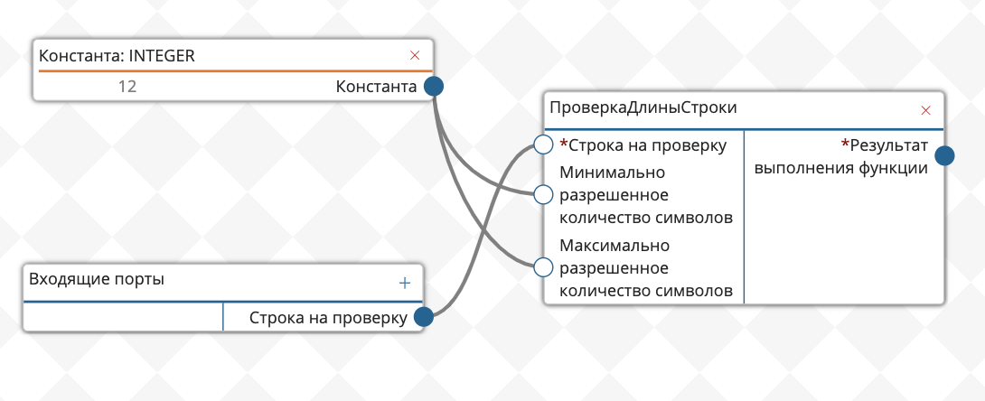 Создание композитной функции