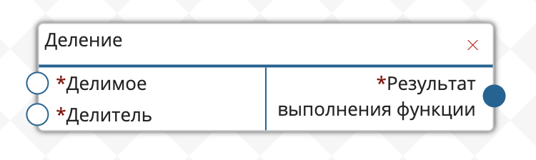 Блок функции