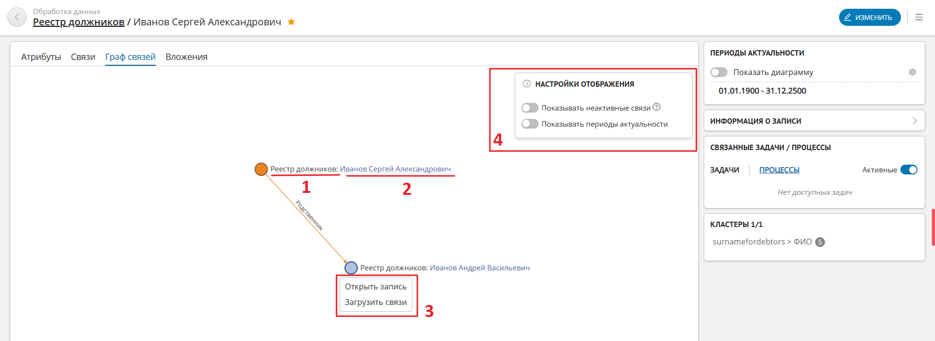 Карточка записи - вкладка "Граф связей"