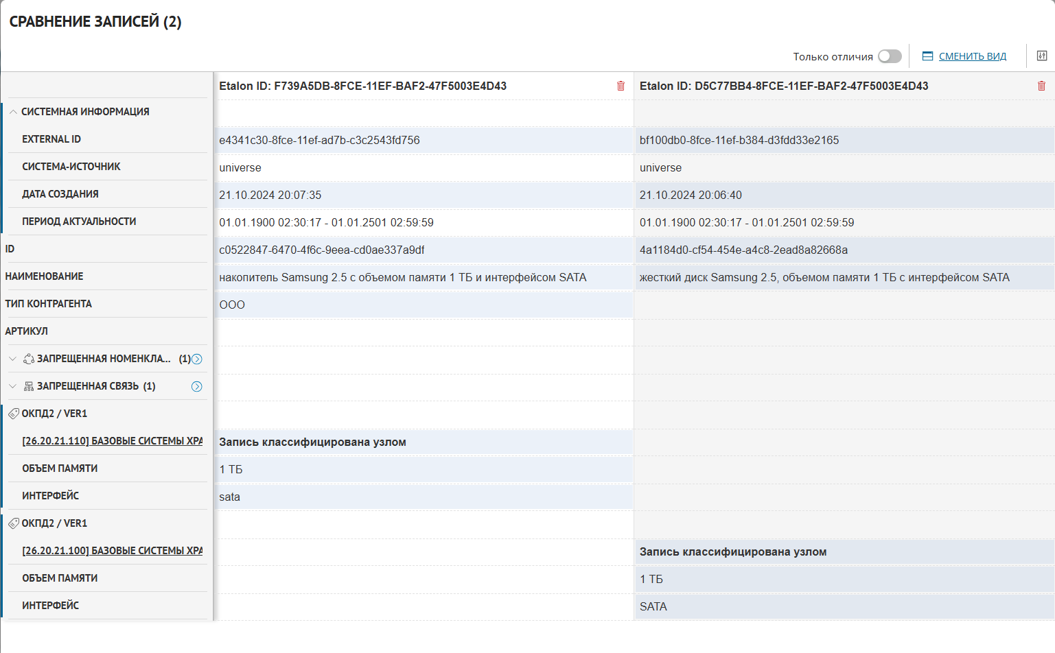 Пример сравнения записей