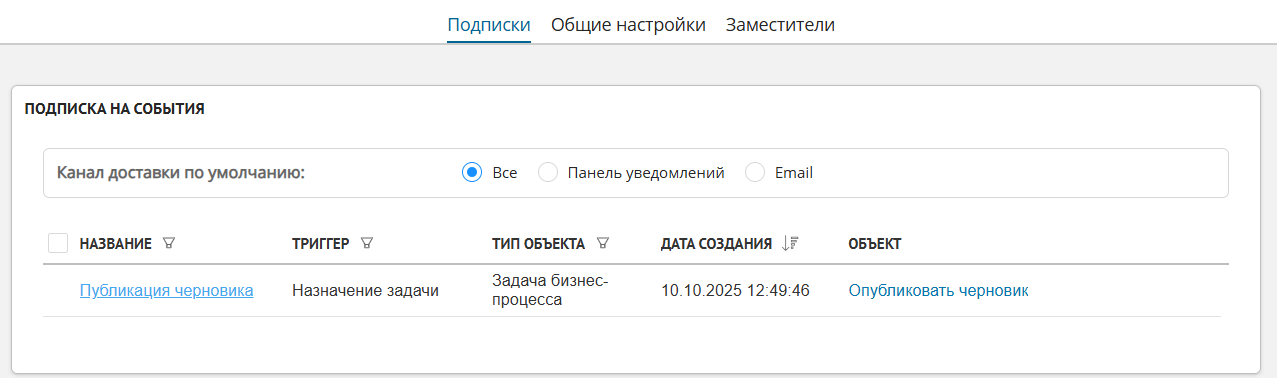 Закладка "Подписки"