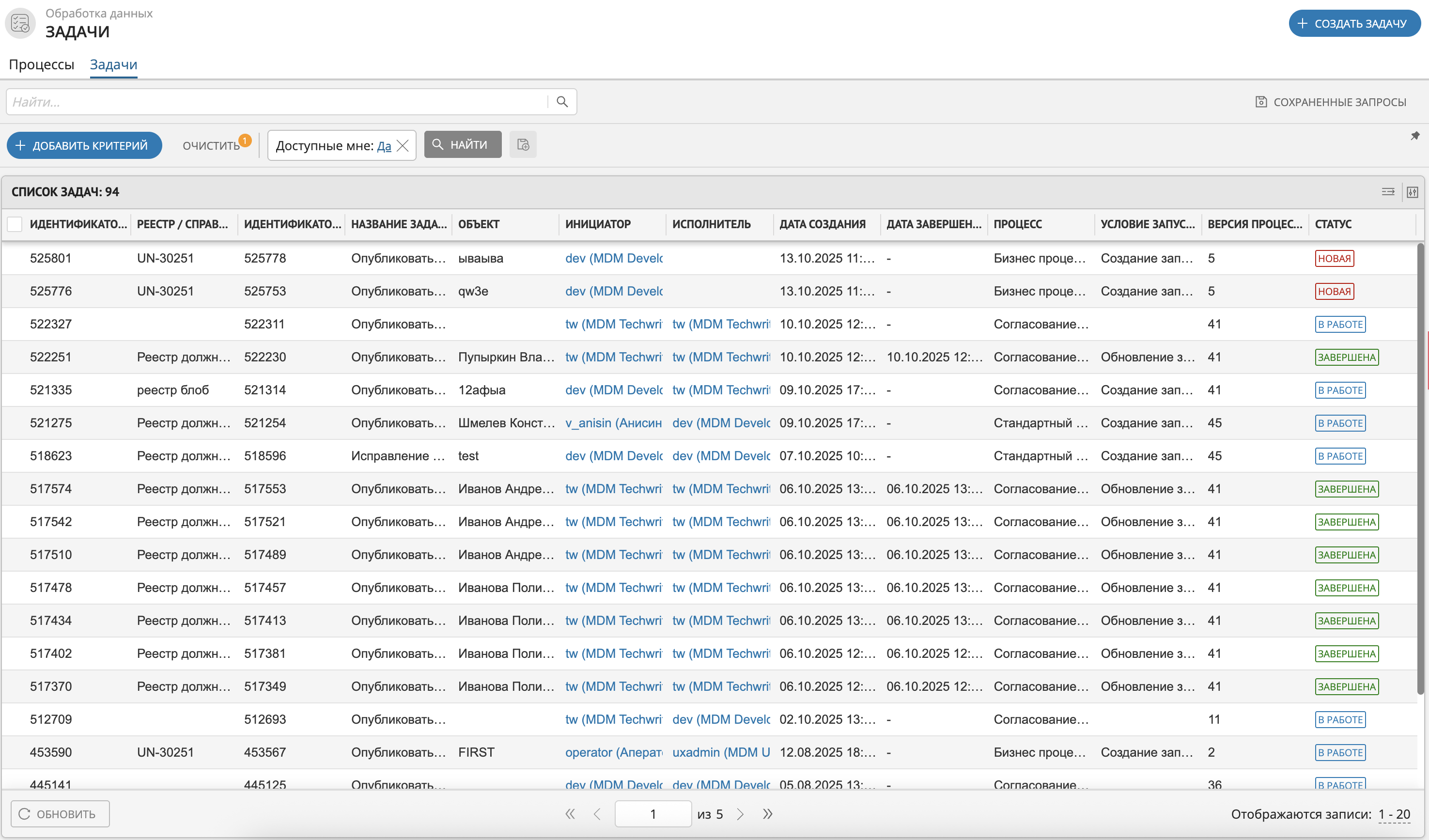 Пример отображения вкладки "Задачи" раздела "Задачи"