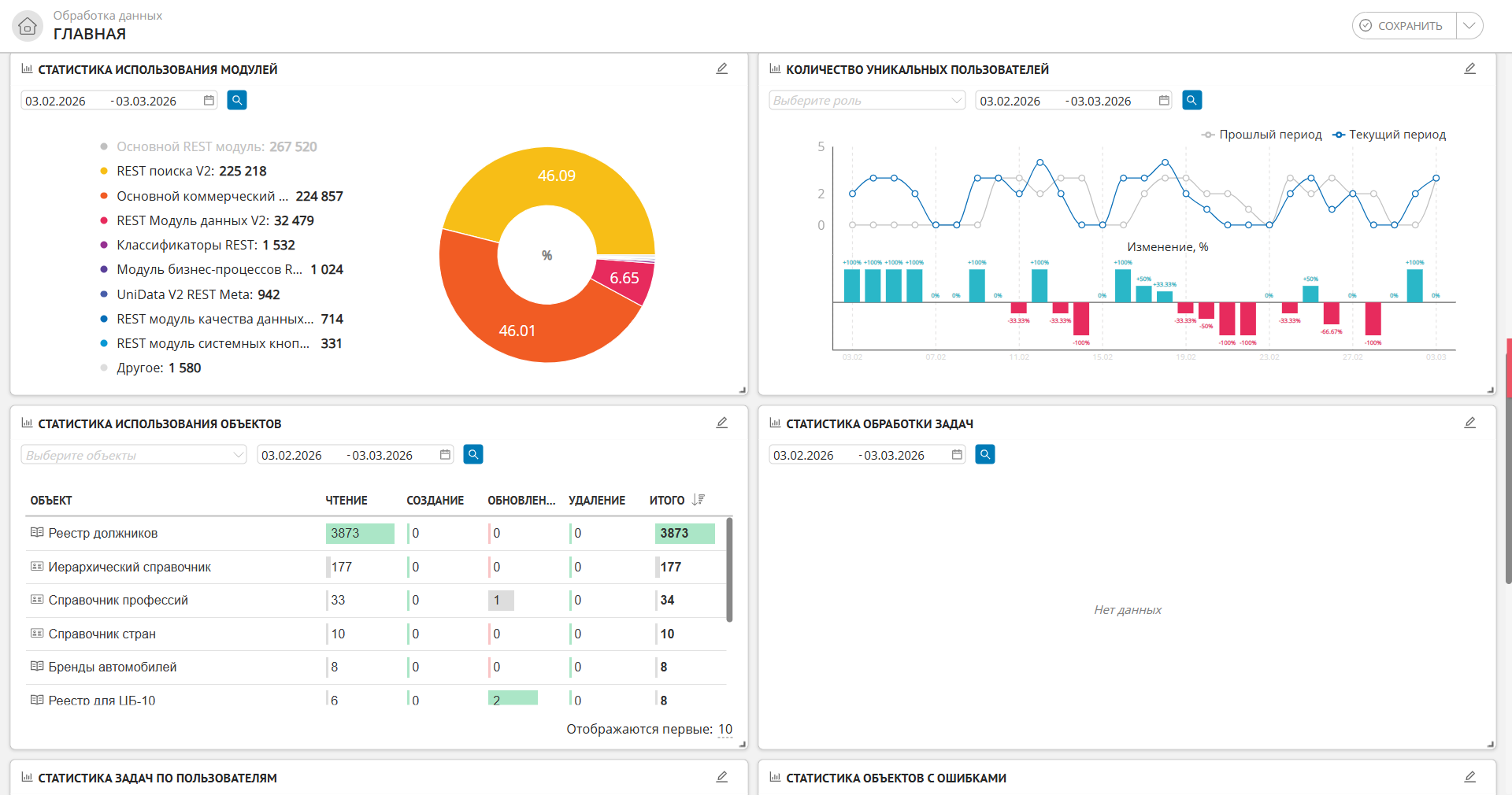 Пример отображения раздела "Главная"