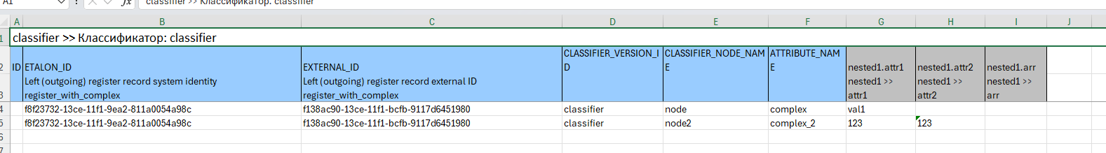 Пример отображения cтраницы экспорта комплексных атрибутов
