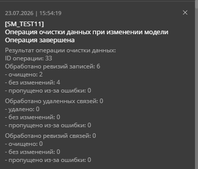 Статистика выполнения операции