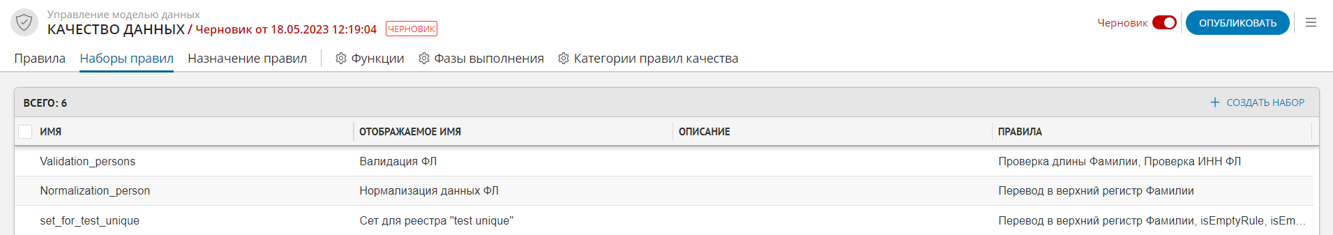 Список наборов правил